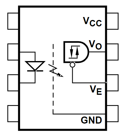 HCPL-5231 200